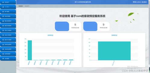 基于SSM框架的家政預(yù)約服務(wù)系統(tǒng)設(shè)計與實現(xiàn)